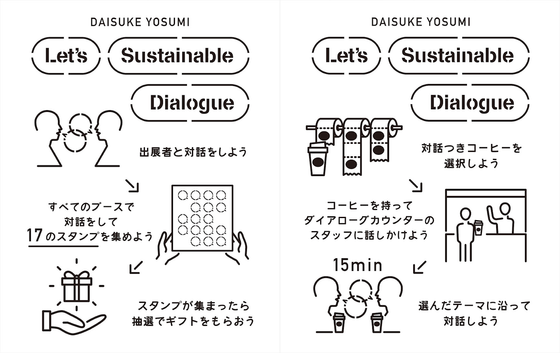 合同展示会「サステナブル ダイアローグカフェ」