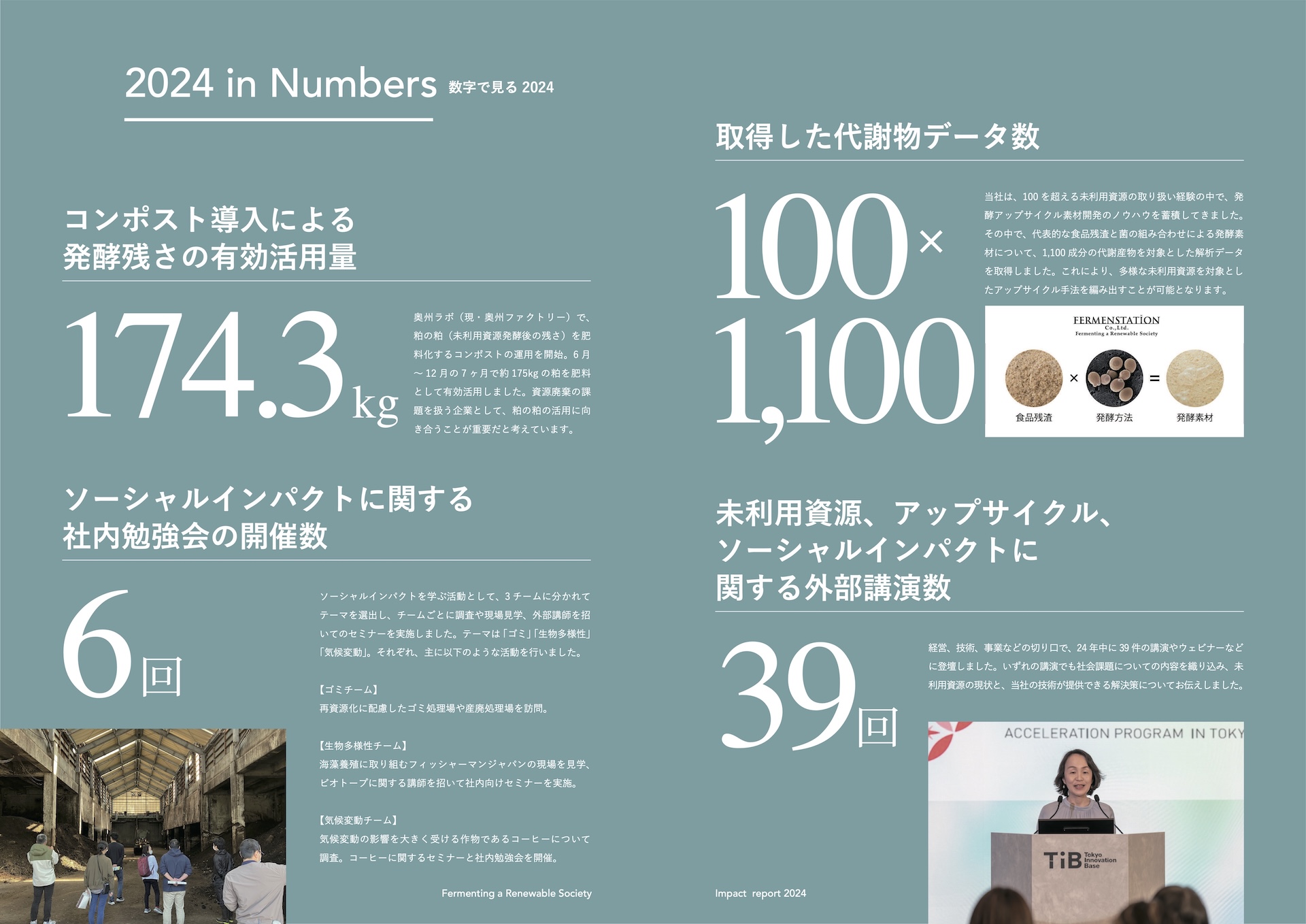 ファーメンステーション インパクトレポート