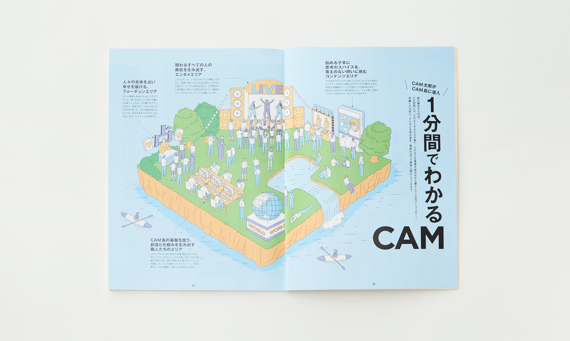 株式会社CAM 20周年記念誌「NOW&HERE」